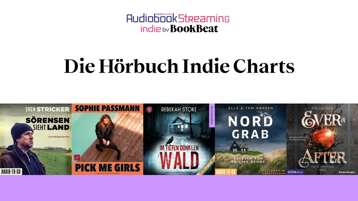 Hörbuch-Bestseller: die Indies kommen!