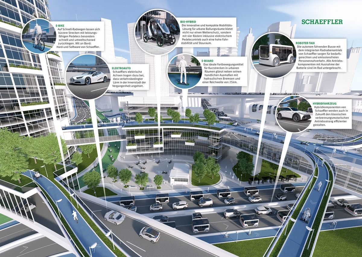 Vom intelligenten Wälzlager zum Bio-Hybrid: Schaeffler präsentiert Lösungen für die vernetzte Mobilität von morgen