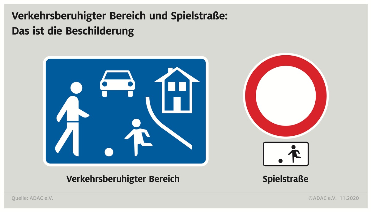 Fahrrad-, Spielstraße, verkehrsberuhigter Bereich / Das gilt für Autofahrer, Fußgänger und Co.