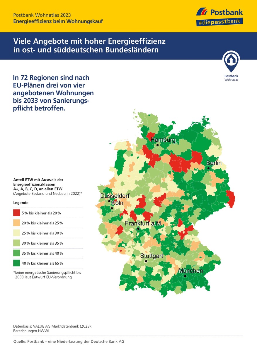 POSTBANK WOHNATLAS 2023 - Immobilien: Diese Rolle spielt Energieeffizienz beim Wohnungskauf