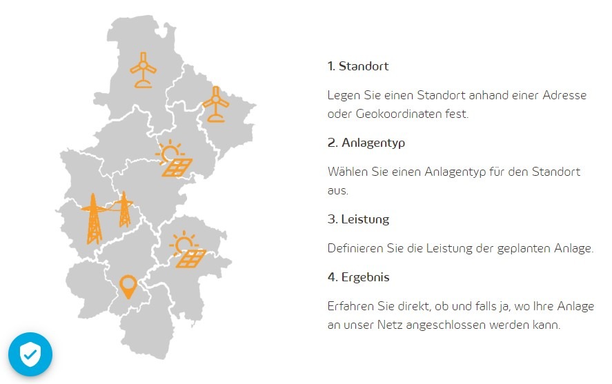 Schnelle Anschlussprüfung für erneuerbare Energien