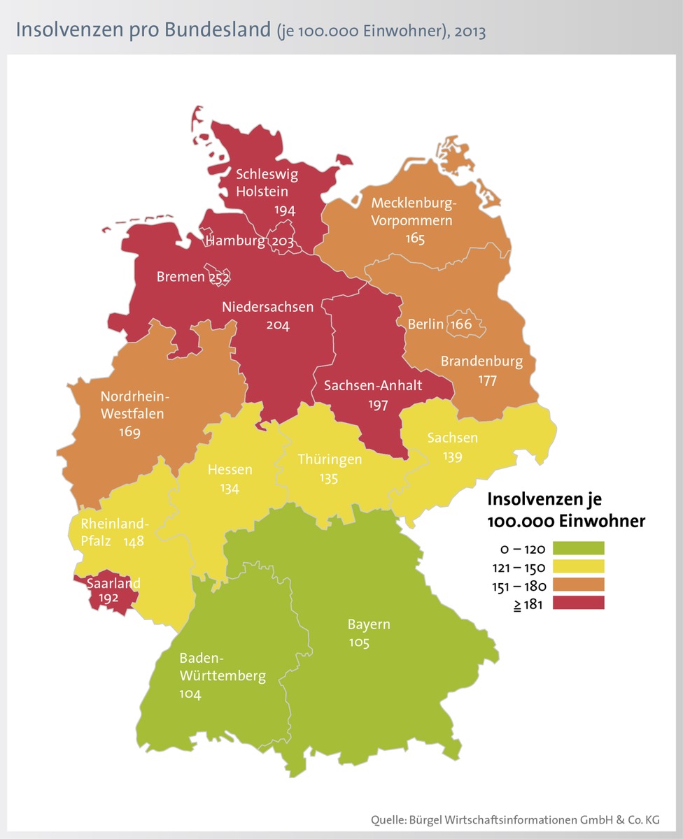 Privatinsolvenzen sinken um 6,1 Prozent / mehr ältere Bundesbürger betroffen (FOTO)