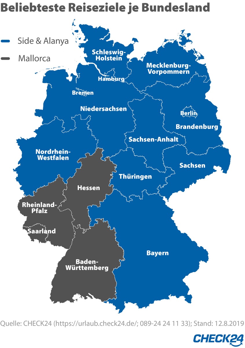 CHECK24-Pauschalreisestudie: So machen die Deutschen 2019 Urlaub