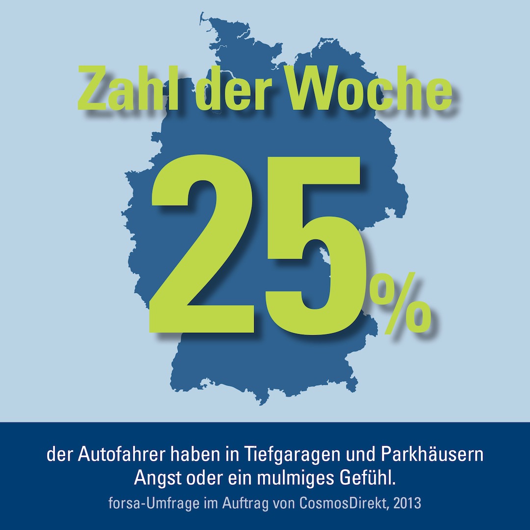 Zahl der Woche: 25 Prozent der Autofahrer empfinden in Tiefgaragen und Parkhäusern Unbehagen (BILD)