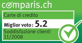 GE Money Bank: La M...MasterCard si è aggiudicata il punteggio migliore nella hitparade delle carte di credito