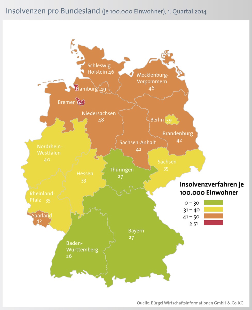 Weniger Privatinsolvenzen in Deutschland (FOTO)