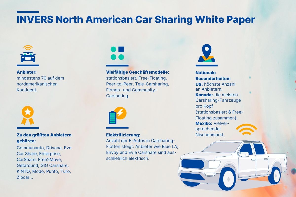 Studie identifiziert über 70 Carsharing-Anbieter in Nordamerika