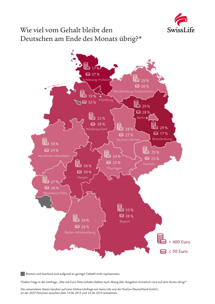 Finanzatlas von Swiss Life zeigt: Verfügbare Einkommen in Deutschland unterscheiden sich stark