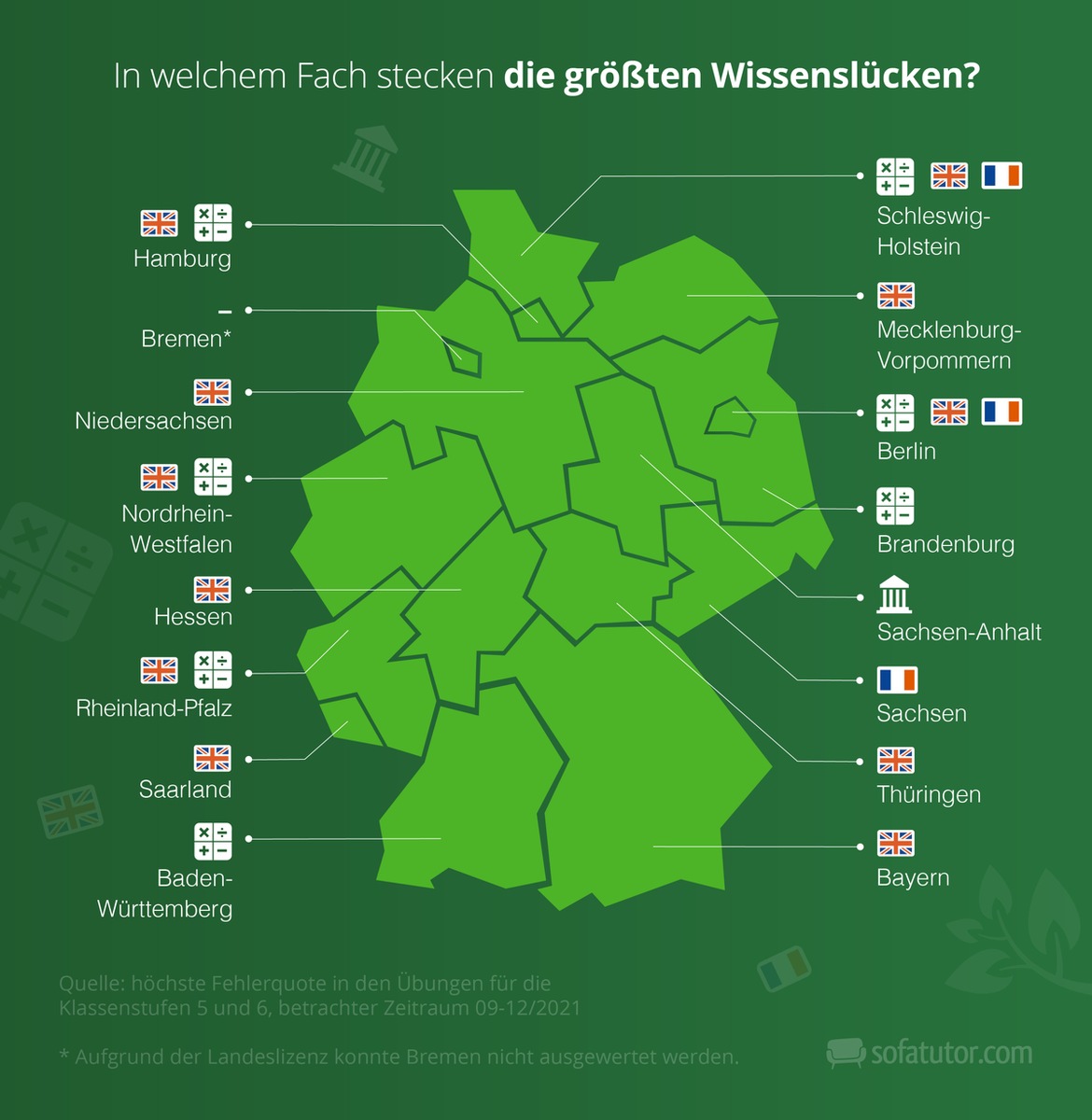 Halbjahreszeugnis: Wo gibt&#039;s die größten Lernlücken und wo die klügsten Schüler*innen?