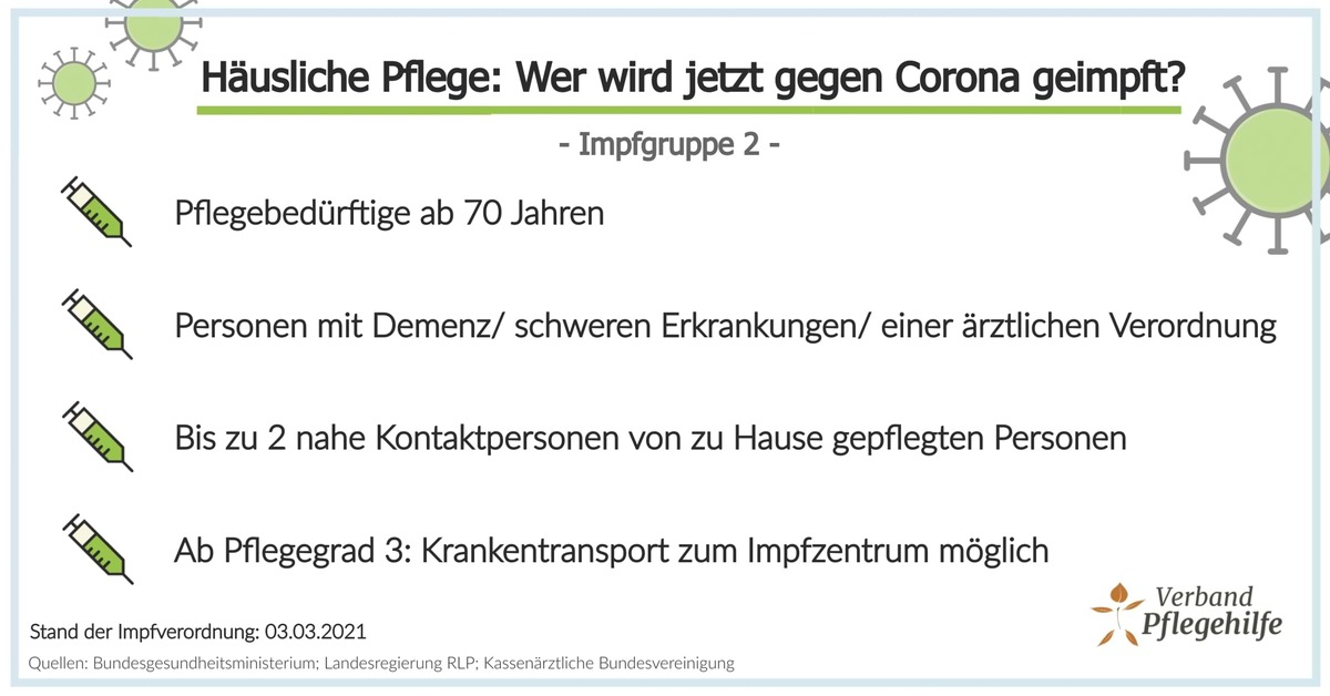 Corona: Impfstart für pflegende Angehörige - Wer jetzt geimpft wird