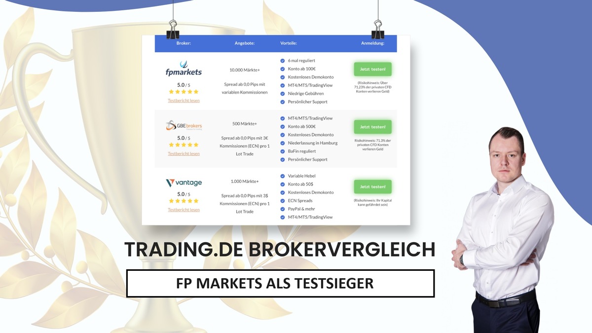 Trading.de updatet seinen Brokervergleich für 2024