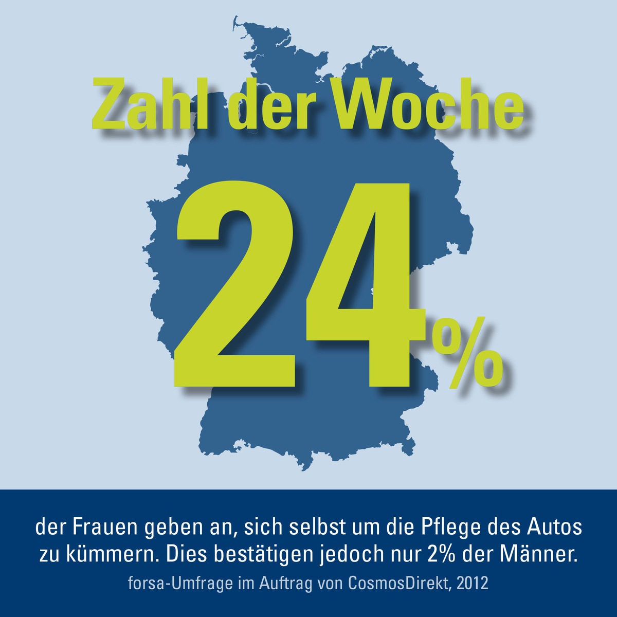 Zahl der Woche: 24 Prozent der Frauen sagen, sie putzen ihr Auto selbst - Männer sehen das anders (BILD)