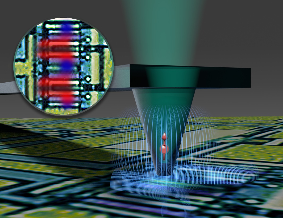 Fraunhofer IAF errichtet ein Applikationslabor für Quantensensorik