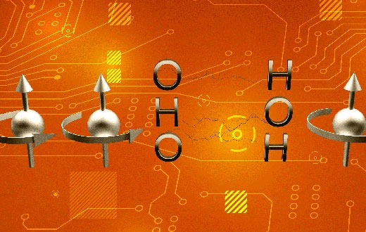 Neue Wege in der Quantenforschung: Supramolekulare Qubit-Kandidaten nachgewiesen