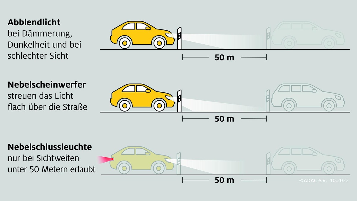 Durchblick im Nebel / ADAC gibt Tipps fürs richtige Autolicht im Herbst