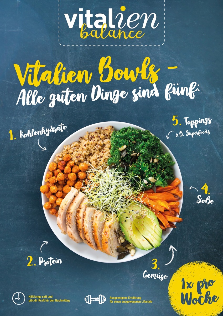 Compass Group präsentiert Vitalien Bowls