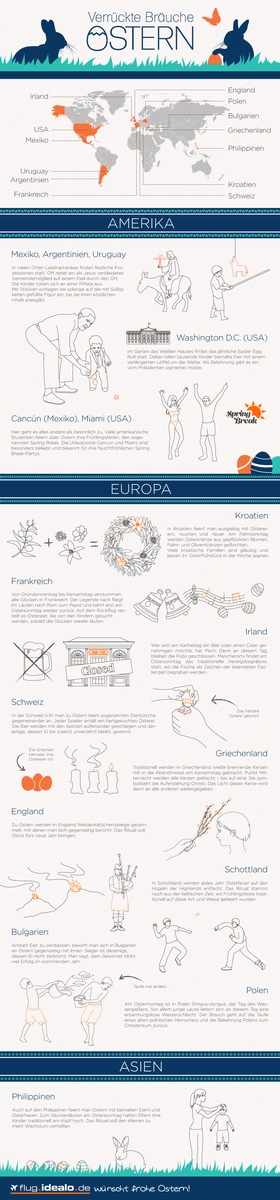 Infografik: Skurrile Osterbräuche - So ausgefallen wird weltweit gefeiert