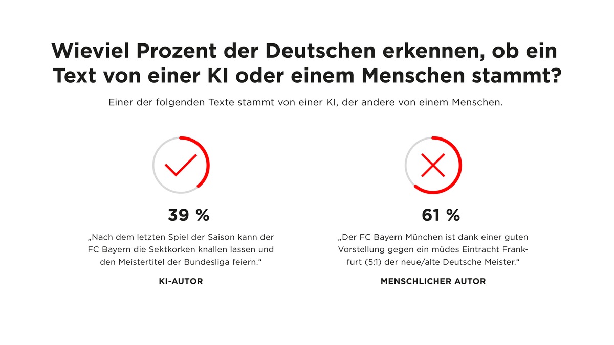 Media Innovation Report von nextMedia.Hamburg