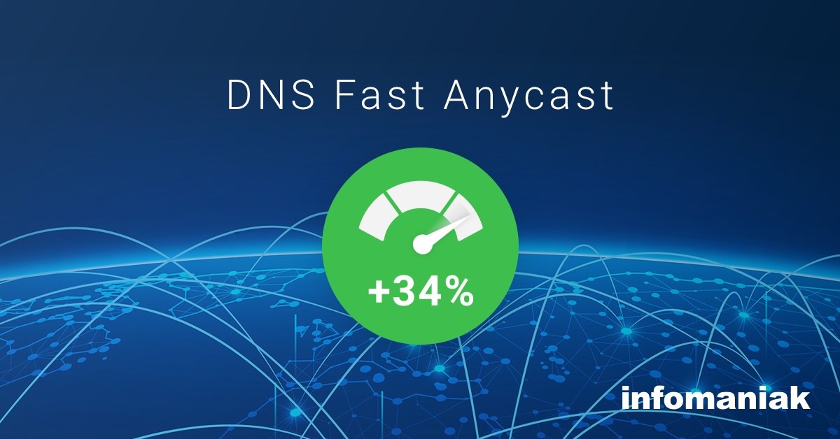 Infomaniak: DNS Fast Anycast accélère l&#039;accès aux sites Internet et renforce la sécurité / Un réseau mondial de serveurs DNS offrant une vitesse de chargement de 34% plus rapide aux sites Internet