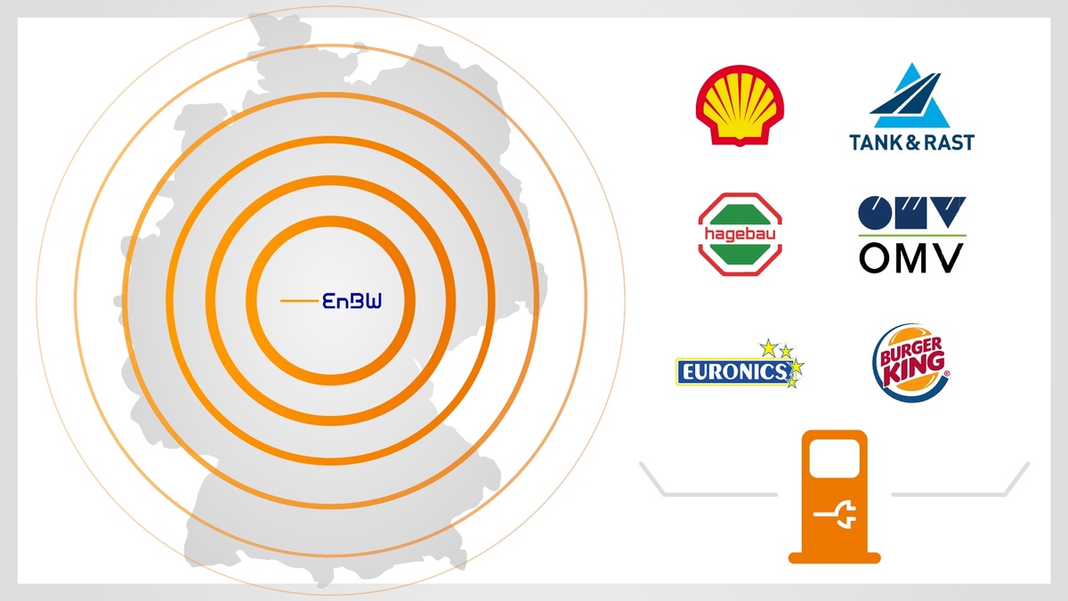 &quot;Möglichmacher&quot; einer alltagstauglichen Elektromobilität / EnBW verbindet flächendeckendes Schnellladen mit dem größten Schnellladenetz und baut weitere 2.000 Ladepunkte (FOTO)