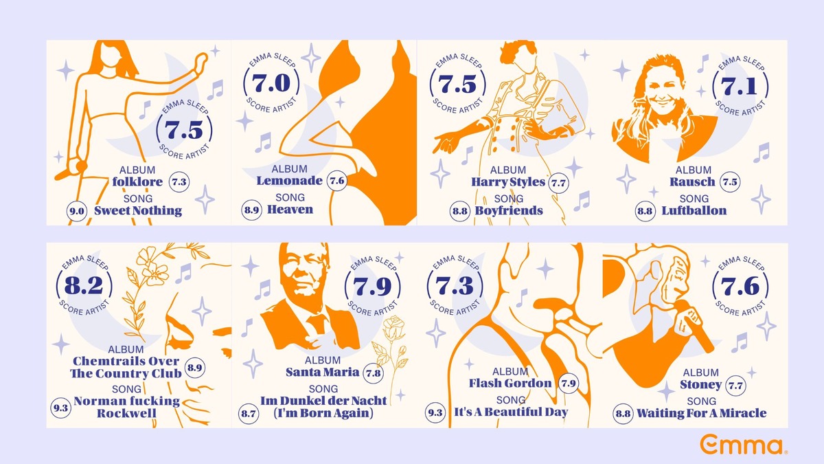 Schlafexpert*innen analysieren 150.000 Songs von mehr als 450 der beliebtesten Künstler und Bands und definieren die besten Songs zum Einschlafen