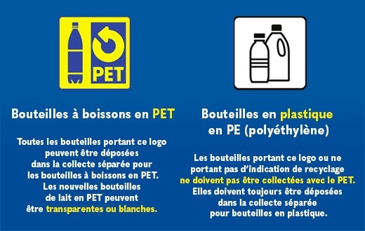 Communiqué de presse: Les bouteilles de lait pourront à l’avenir être recyclées en cycle fermé