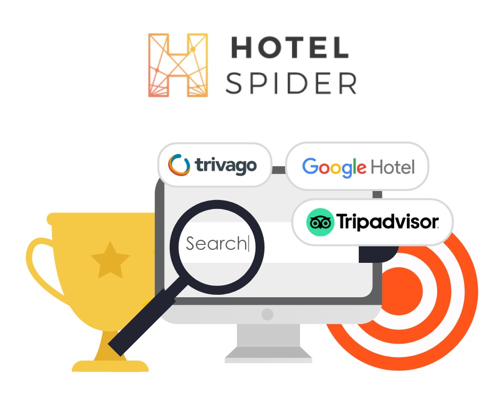 Wie können Pay-Per-Click Ads Ihr Hotel während und nach der Covid-19 Krise unterstützen?