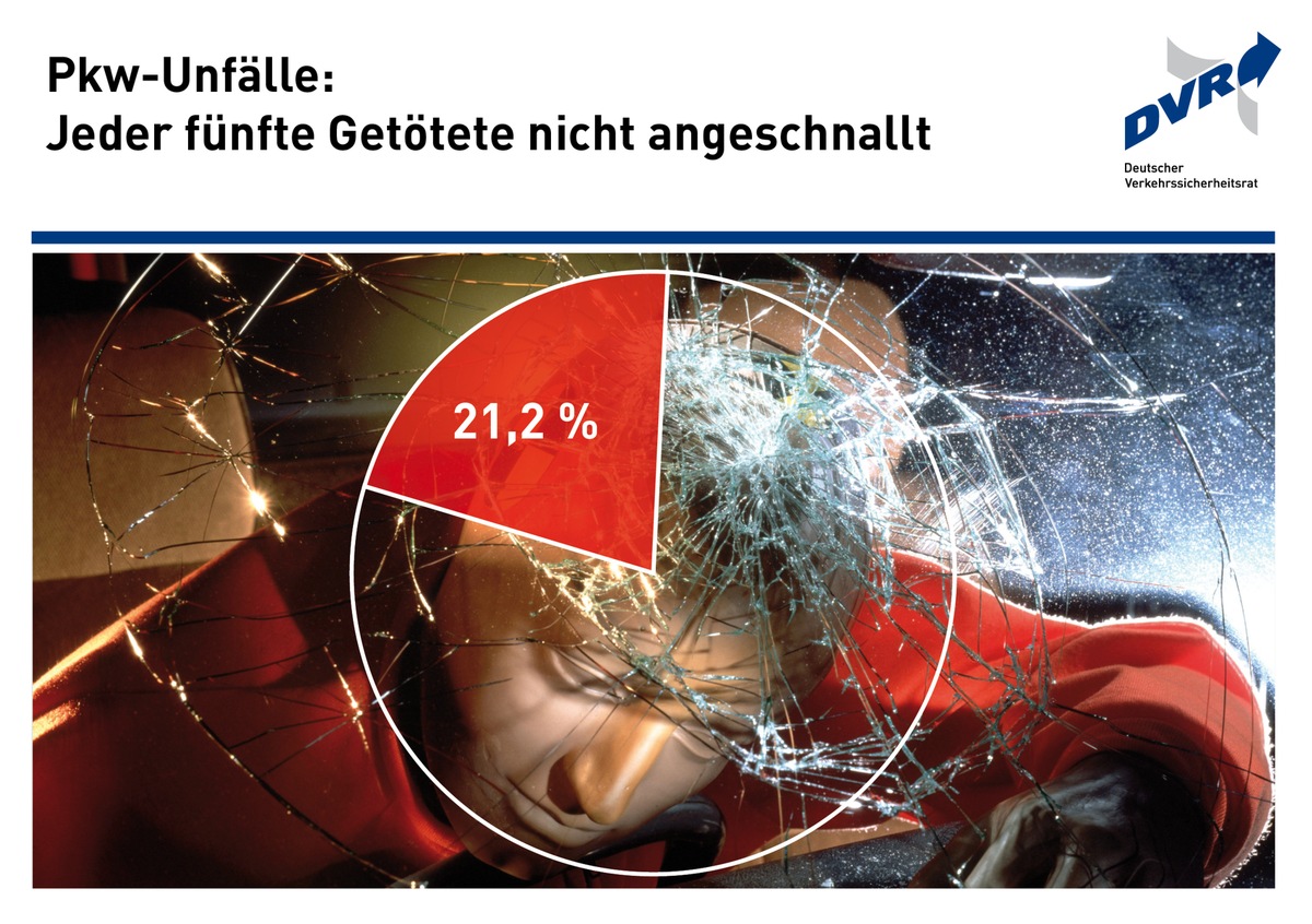 Pkw-Unfälle: Jeder fünfte Getötete nicht angeschnallt