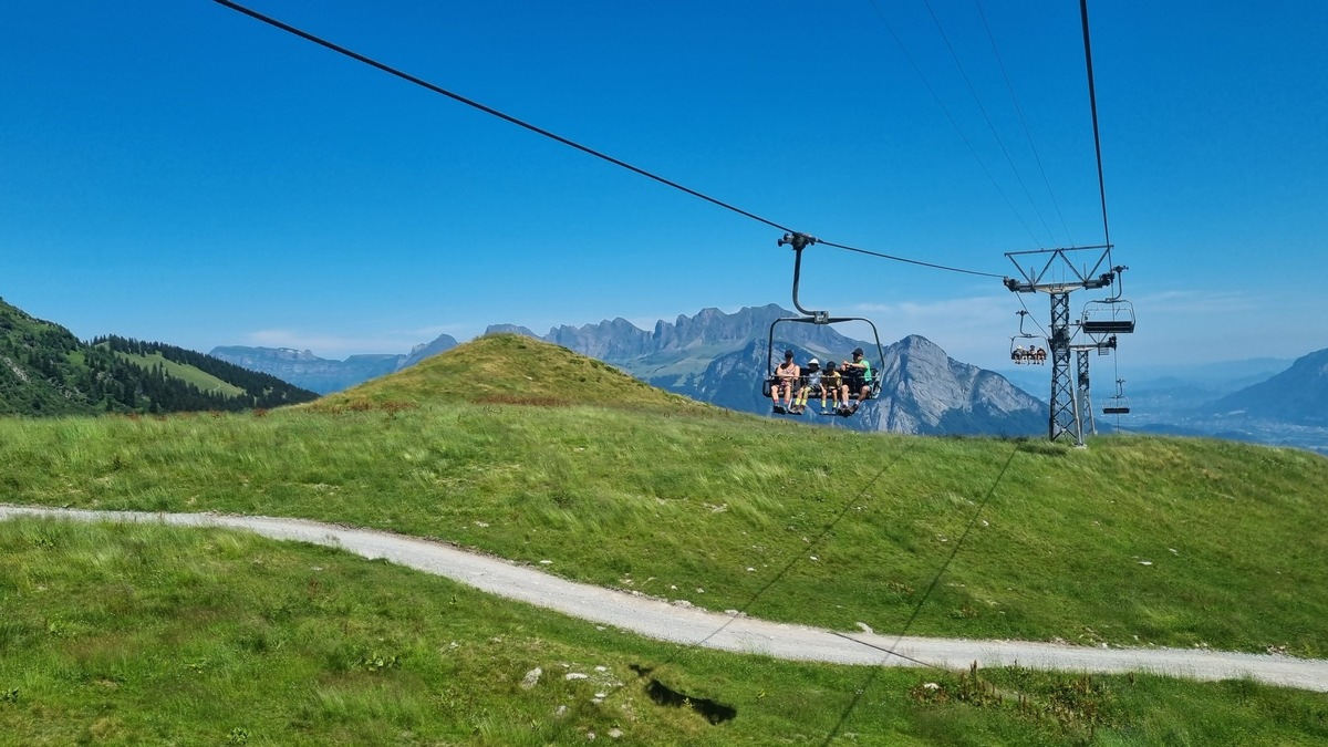 Vorgezogener täglicher Betrieb mit allen Sommeranlagen