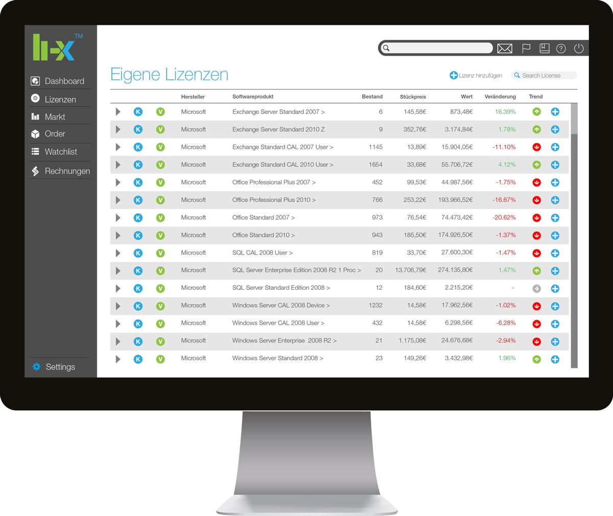 Gebrauchte Software: li-x startet Handelsbörse für Lizenzen