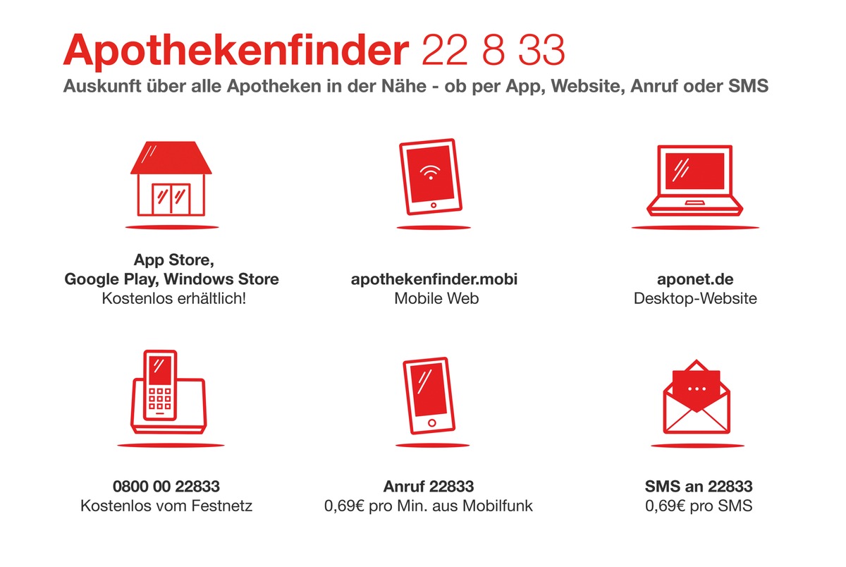 Weihnachten und Silvester: Apothekenfinder 22 8 33 hilft bei der Suche nach Notdienst-Apotheken