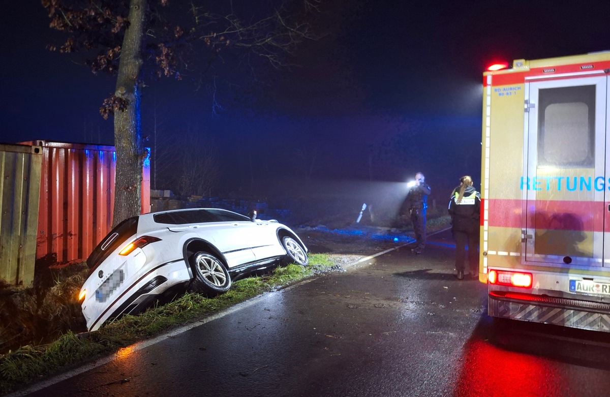 FW-AUR: Auto in Graben geraten