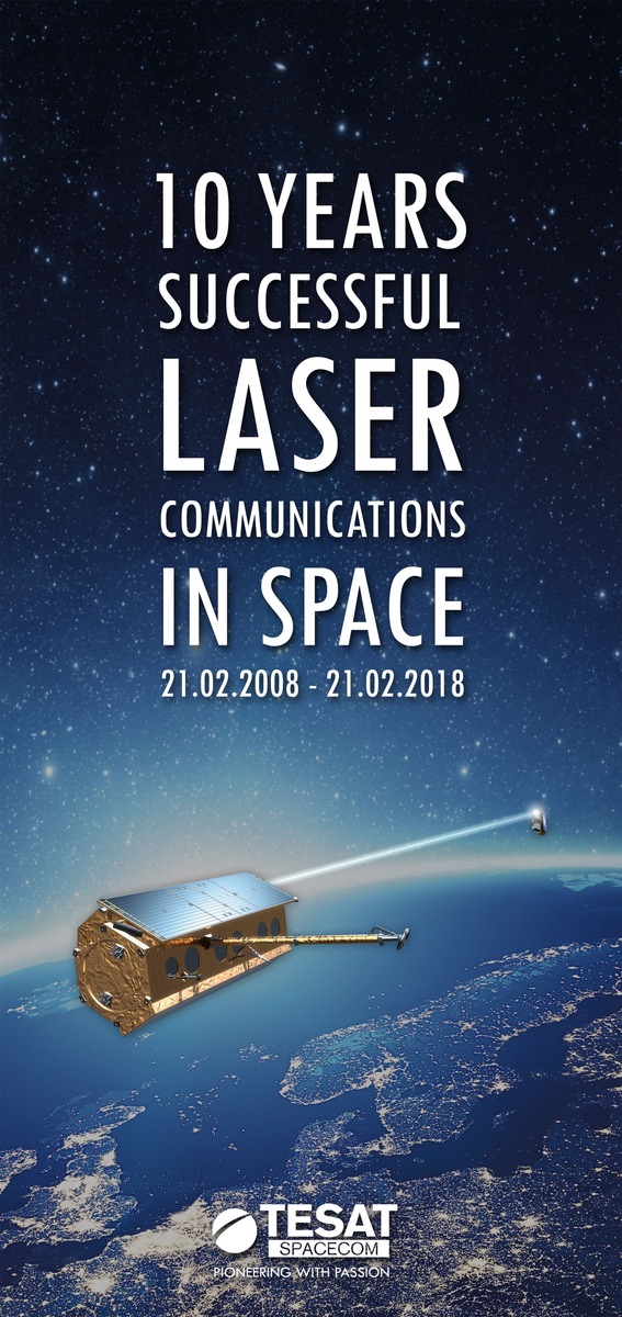 Tesat feiert 10 Jahre Laserkommunikation im All