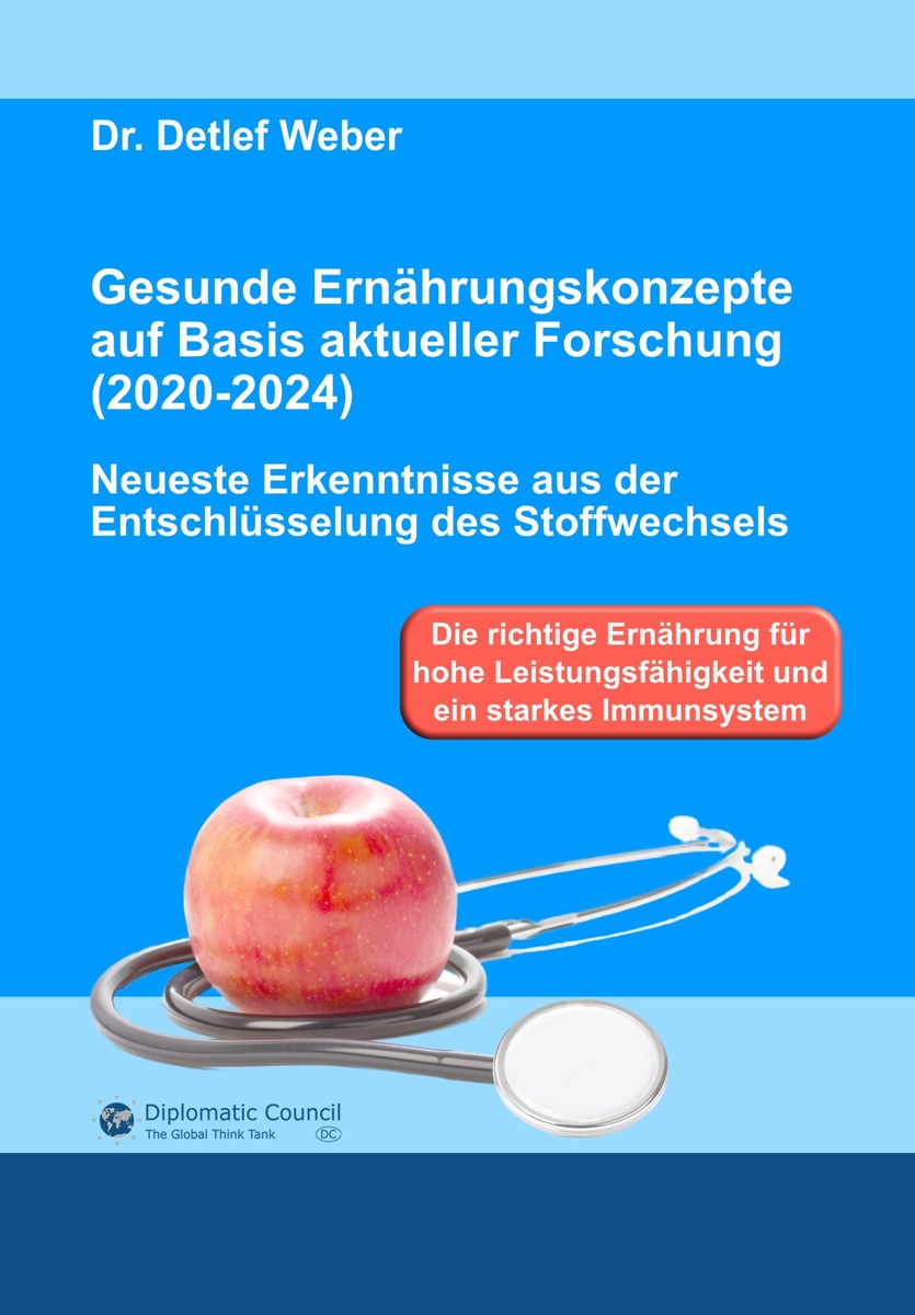 Einzigartig: Neues Buch über Ernährungskonzepte auf Basis der aktuellen Forschung von 2020 bis 2024