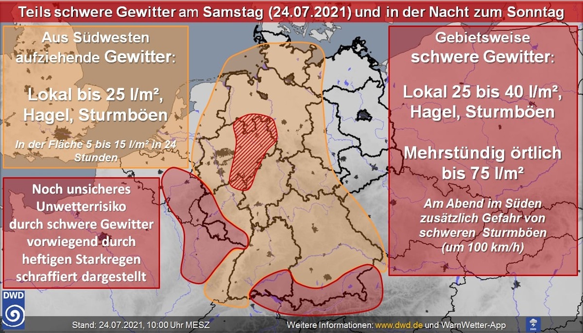 FW-GL: +++ Aktuelle Wetterlage +++