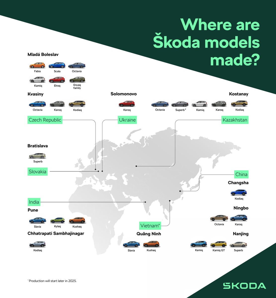 Škoda Auto produziert 2024 weltweit über 925.000 Fahrzeuge