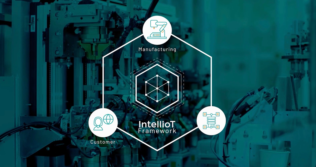 Open Call from IntellIoT boosts European Deep Tech Startups and SMEs