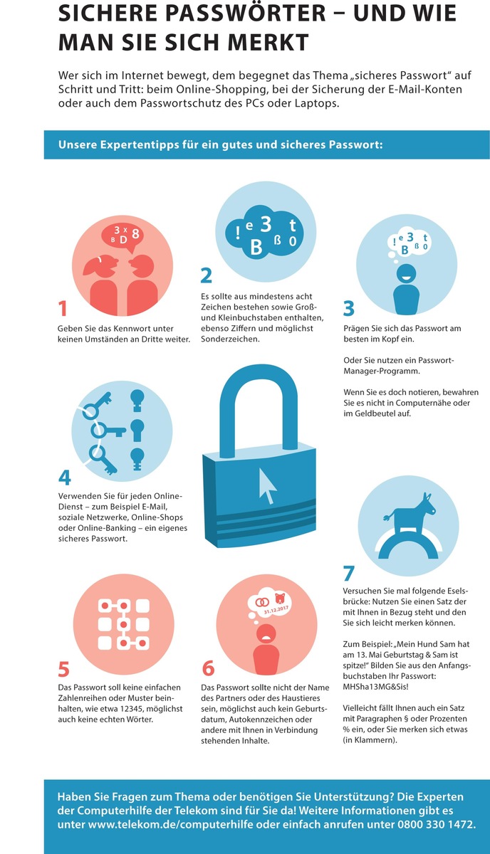 Expertentipps: Sichere Passwörter und wie man sie sich merkt