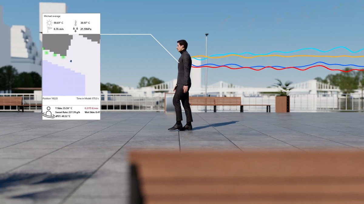 Stadtplanung in Bewegung – mit 3D-Klimasimulation von ENVI-met