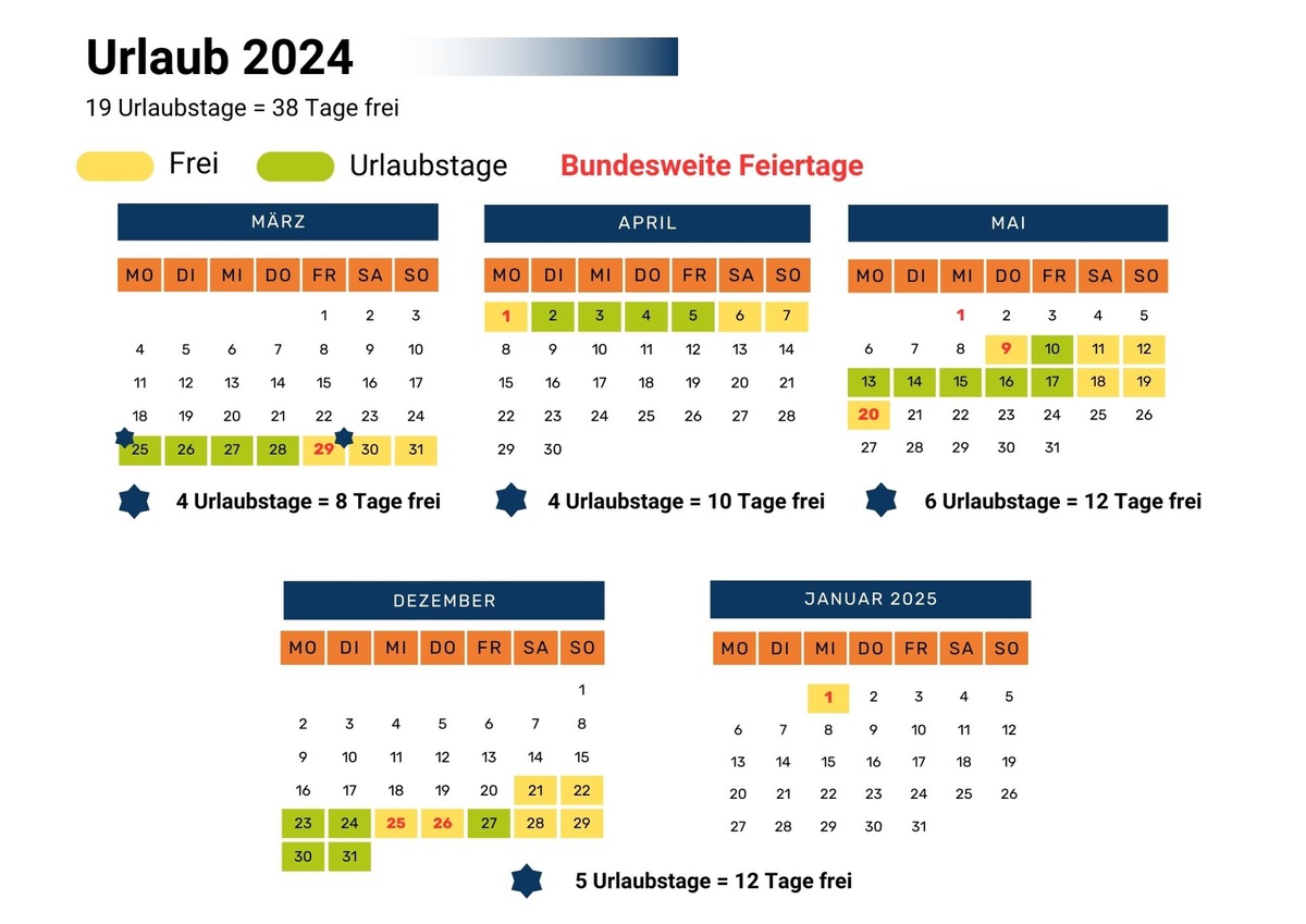 Smarte Urlaubsplanung 2024: Mit idealo Flug Urlaubstage maximieren und günstige Reiseziele finden