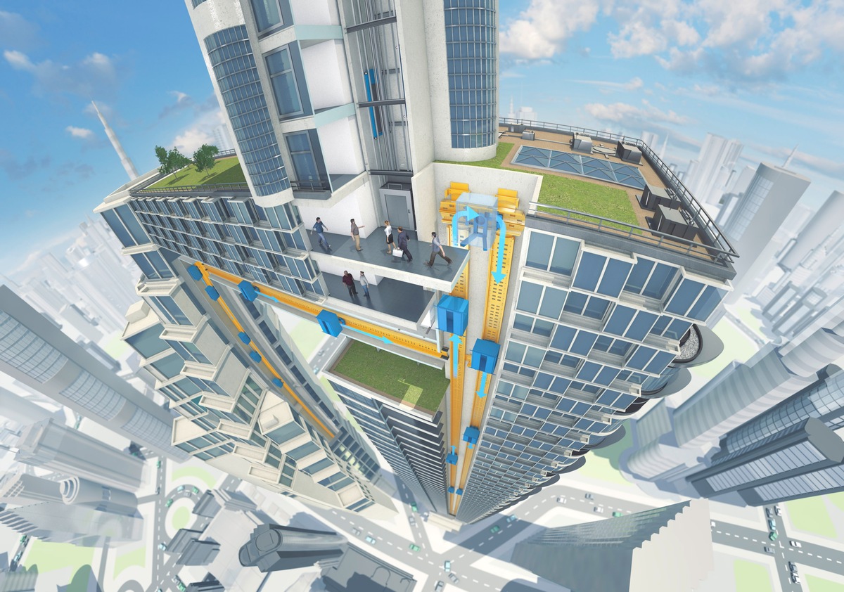 ThyssenKrupp develops the world&#039;s first rope-free elevator system to enable the building industry face the challenges of global urbanization (FOTO)