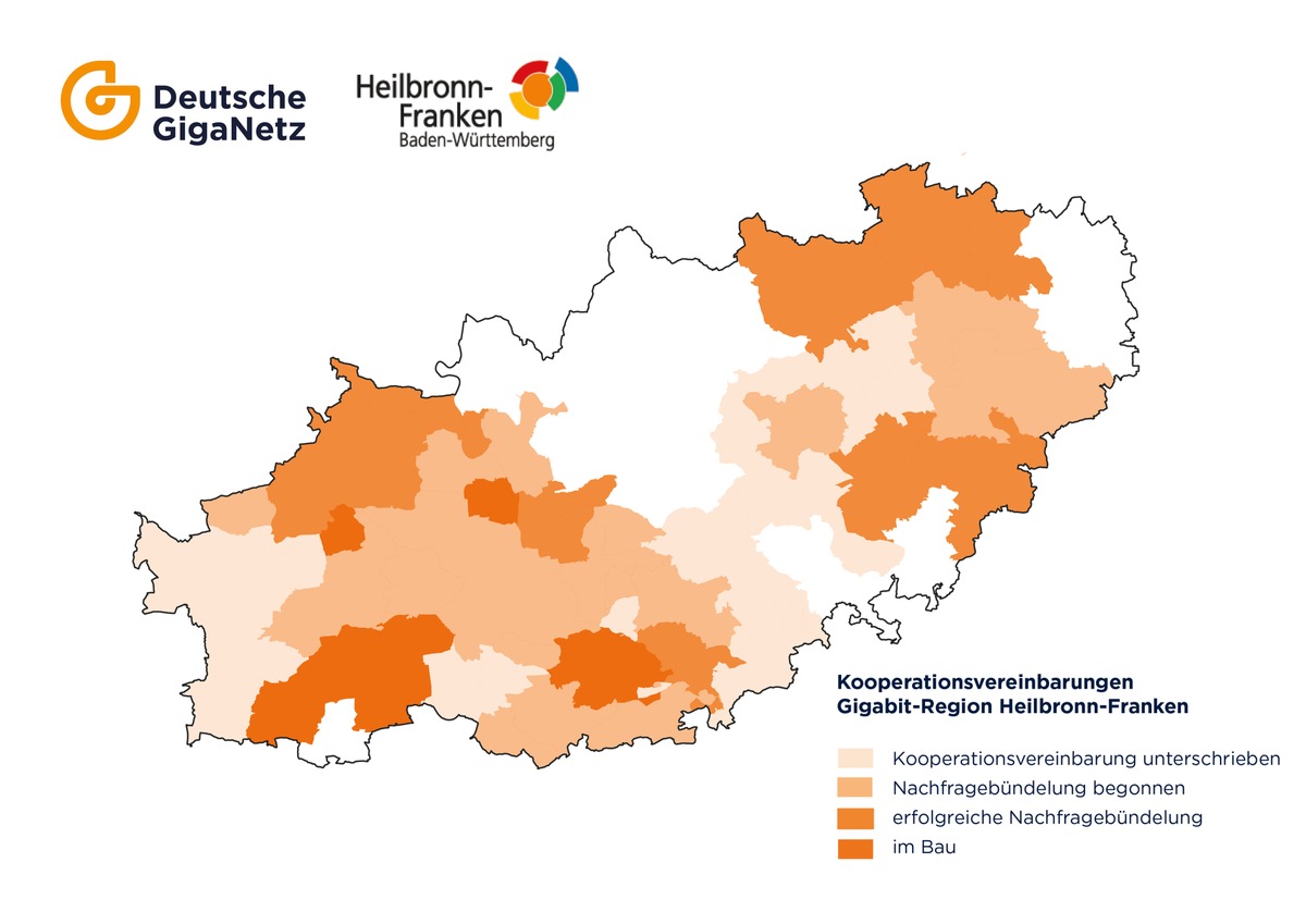 Ein Jahr Gigabit-Region Heilbronn-Franken - eine Erfolgsgeschichte