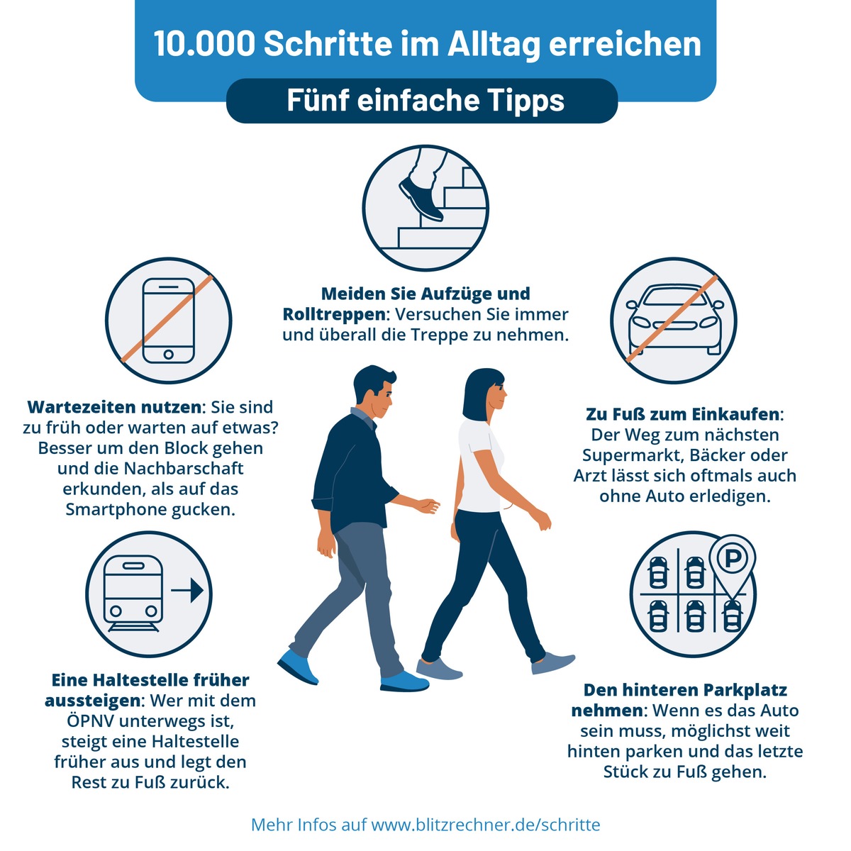 Mit 10.000 Schritten in den Frühling / 5 Tipps für mehr Bewegung im Alltag