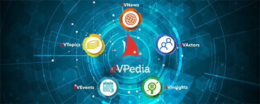 Die Cyber-Suite dVPedia von digiVolution ist online!