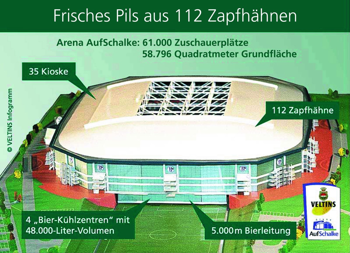 Pilsgenuss in der neuen Arena &quot;AufSchalke&quot; / Für Siege gerüstet: Bier-Infrastruktur hat Europaklasse