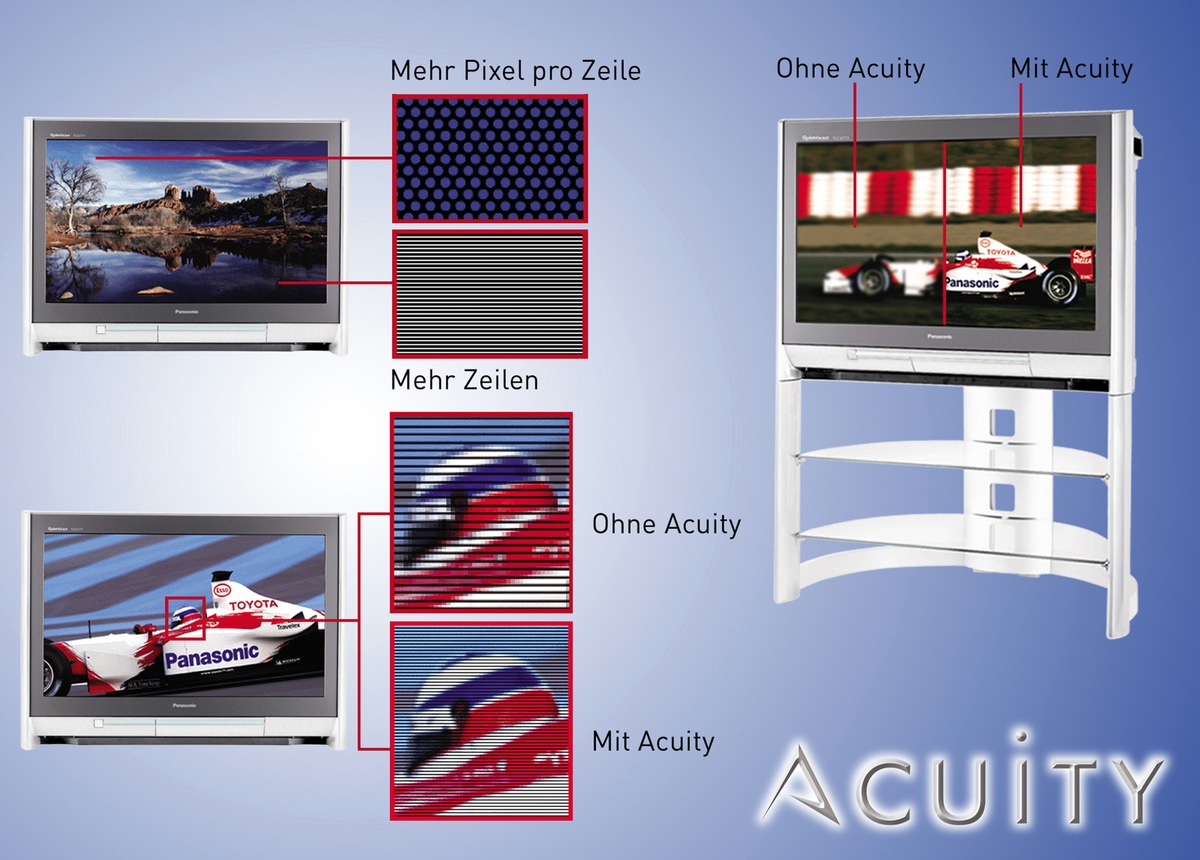 Panasonic steigert mit hauseigener Acuity-Technologie und hochauflösender Quintrix SR-Bildröhre die Bildqualität bei Color TV&#039;s
