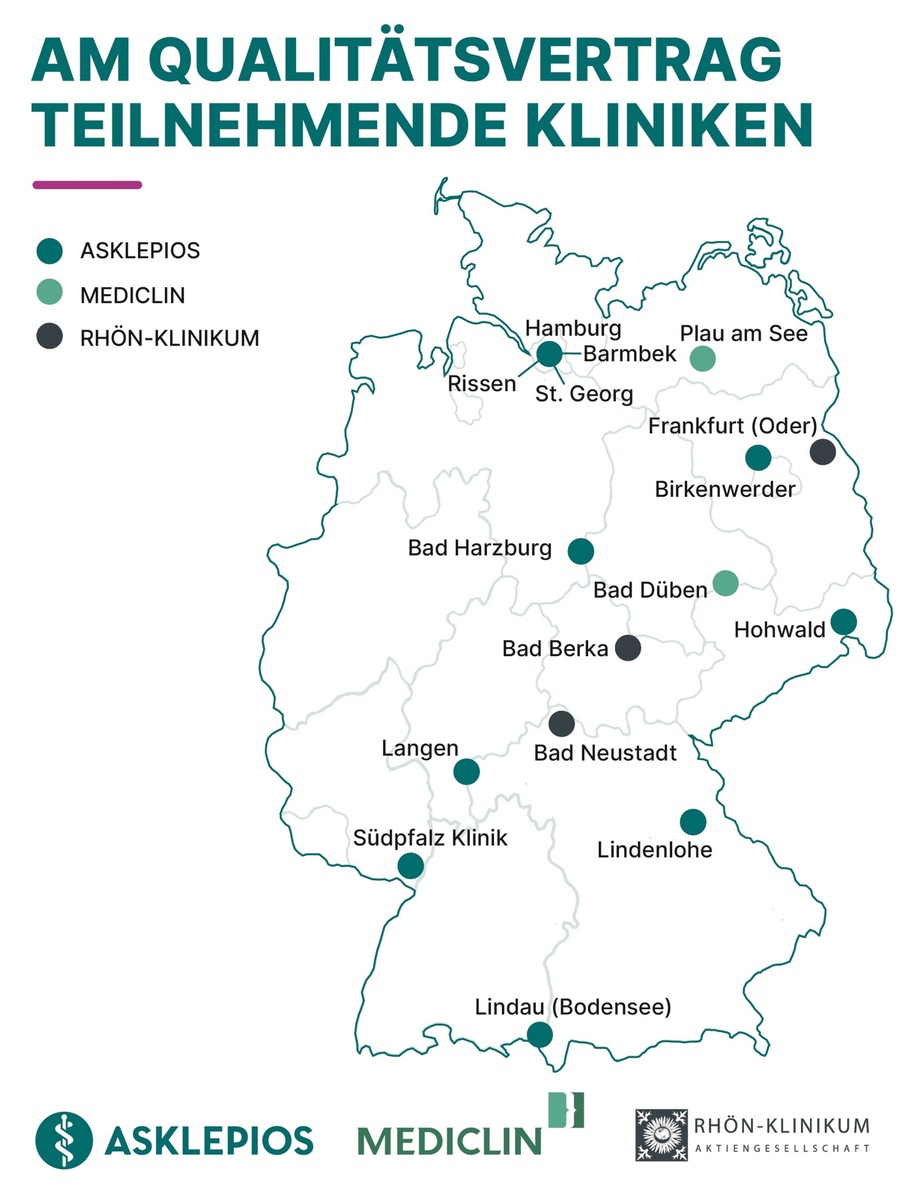 Asklepios, RHÖN, MediClin - 25 Krankenkassen sind bisher dem Qualitätsvertrag zur endoprothetischen Versorgung beigetreten