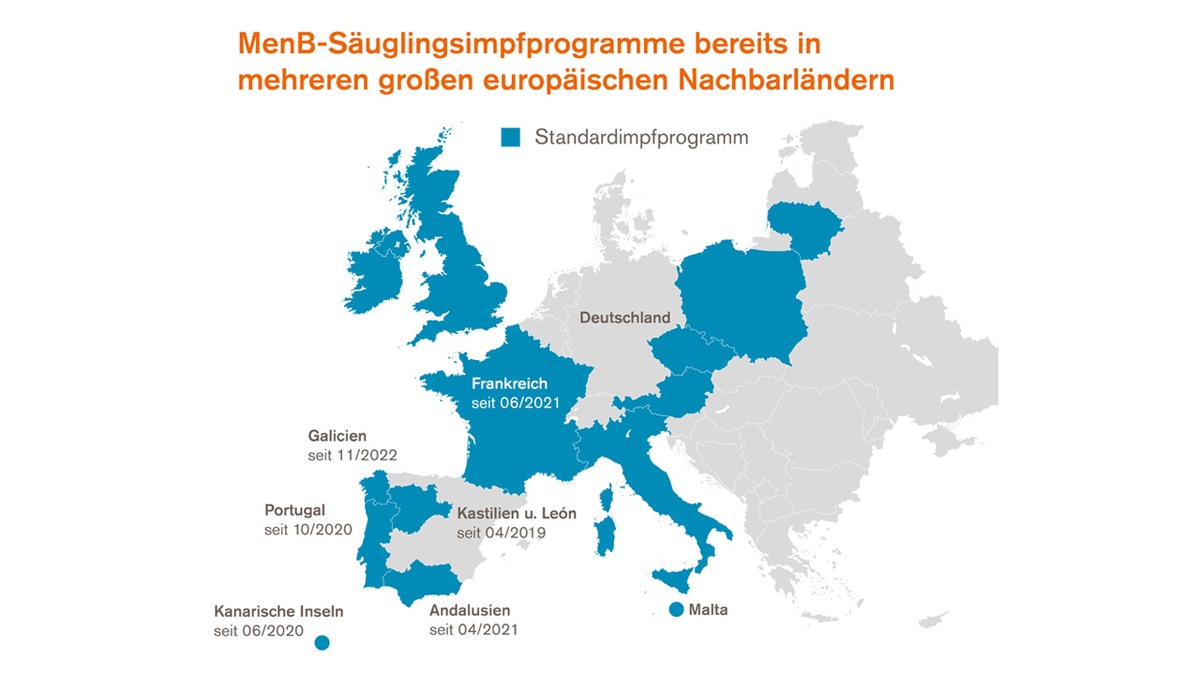 Inflation verstärkt fehlende Chancengleichheit bei Gesundheitsleistungen für Säuglinge und Kleinkinder