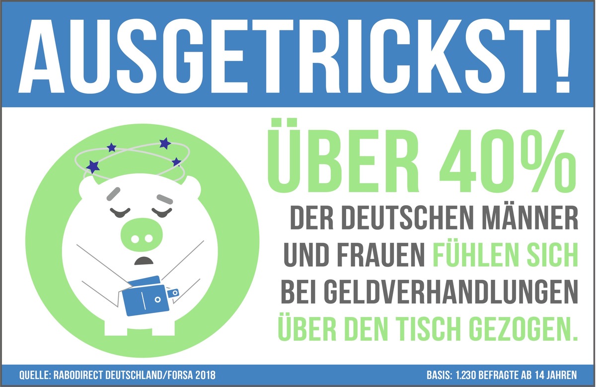 Frauen und Finanzen: forsa-Studie lässt sie beim Thema Geld glänzen