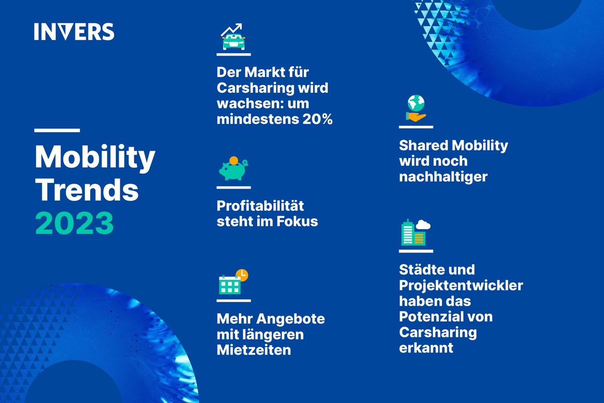 Shared Mobility 2023: diese Trends prägen die Branche